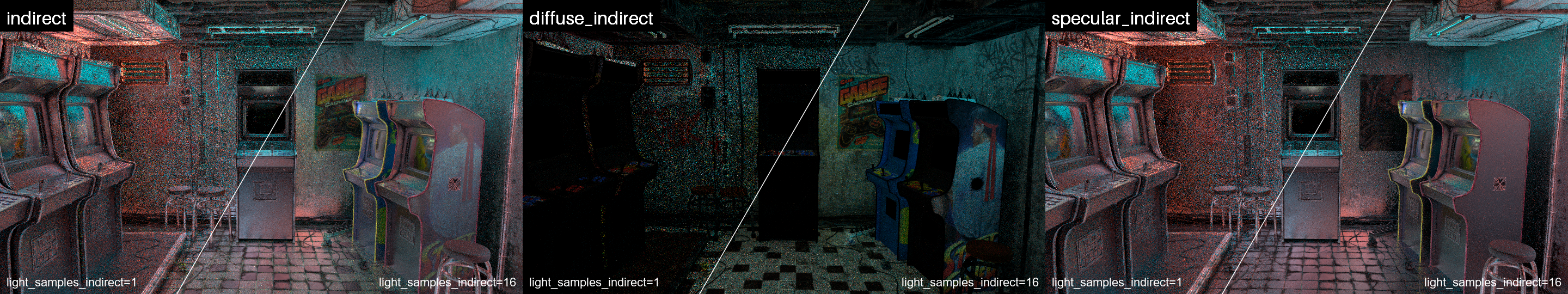 Indirect Light Samples: 1 (left) vs 16 (right)