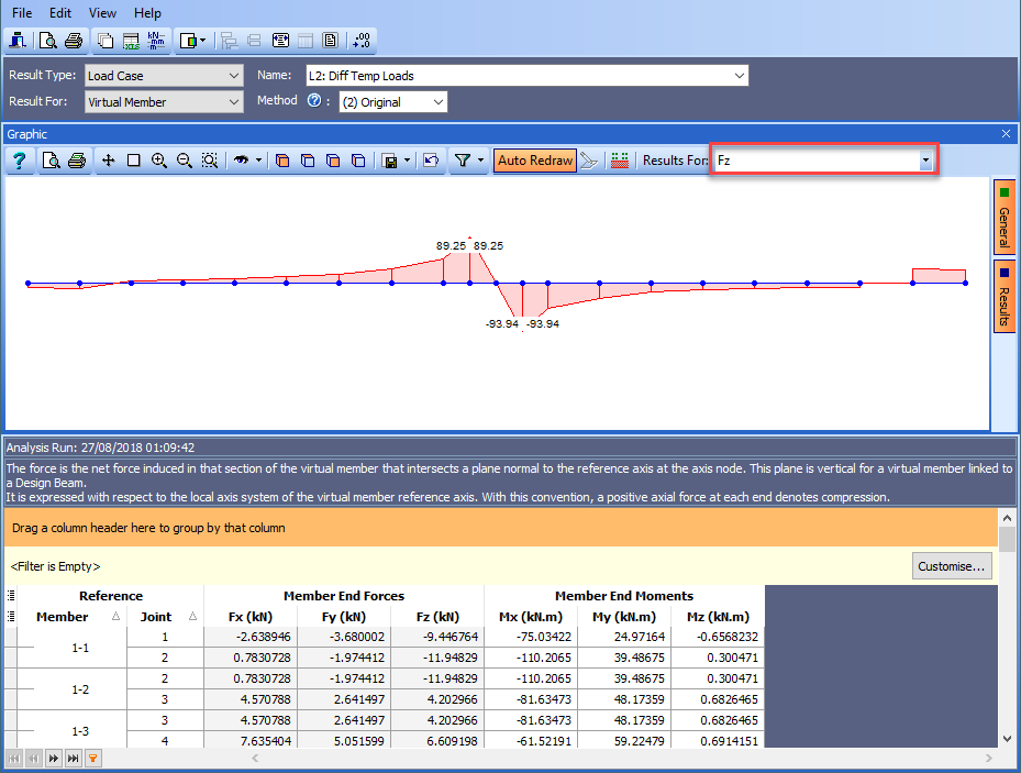 Define Virtual Member