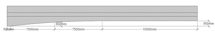 Soffit Profile