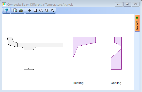 Composite Beam Analysis