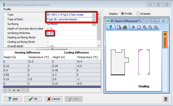 Differential Temperature Analysis