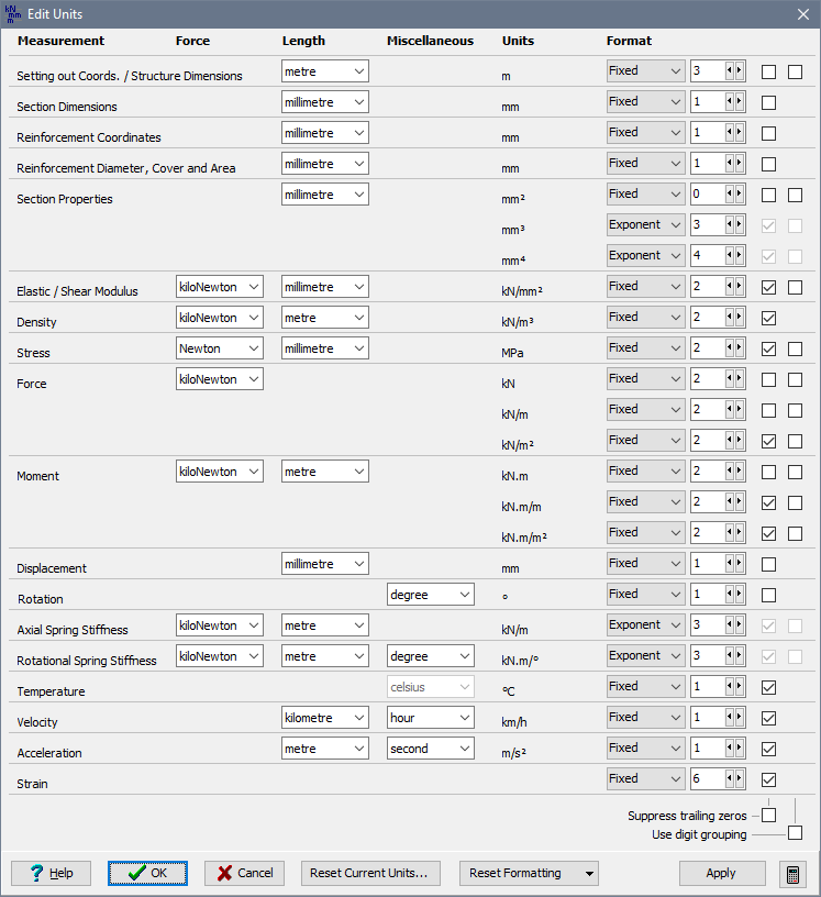 Form Graphic