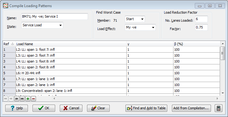 Compile Loading Patterns for Standard 17th