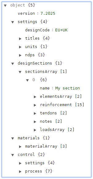 Model Data Outline