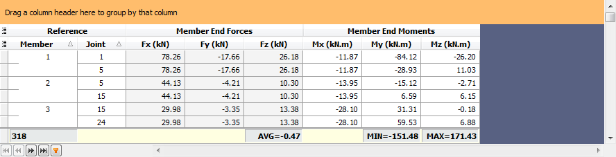 Table Footer Example Help | Tabular Results - Table - Footer | Autodesk