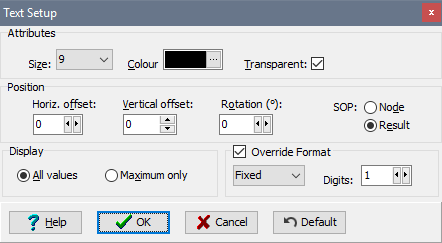 Form Graphic