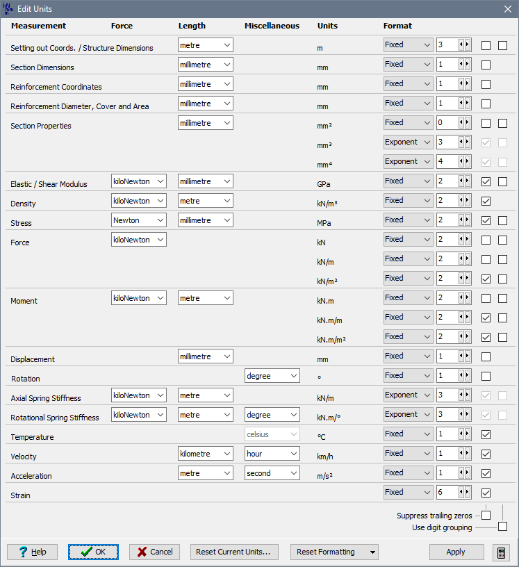 Form Graphic
