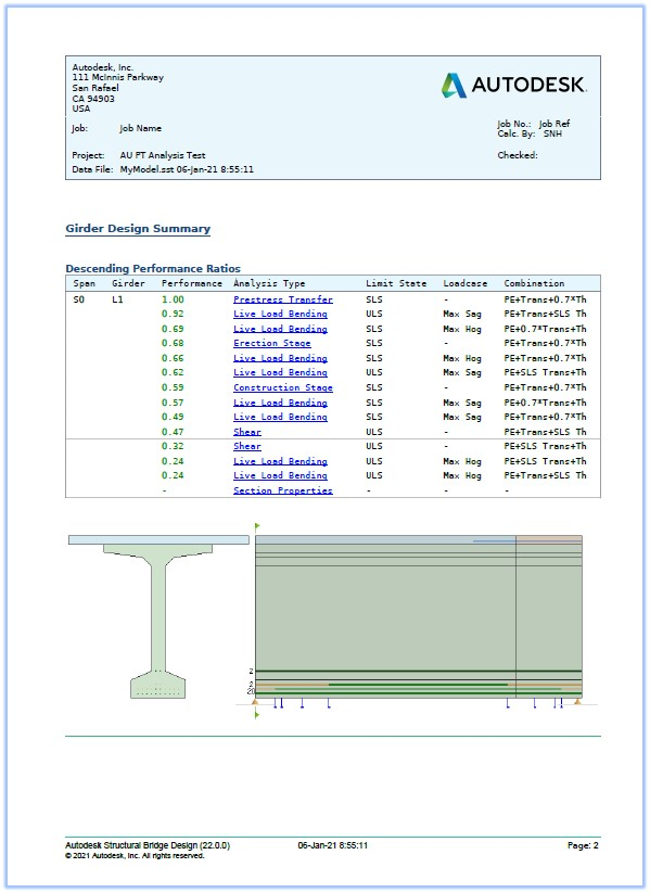 Design Report