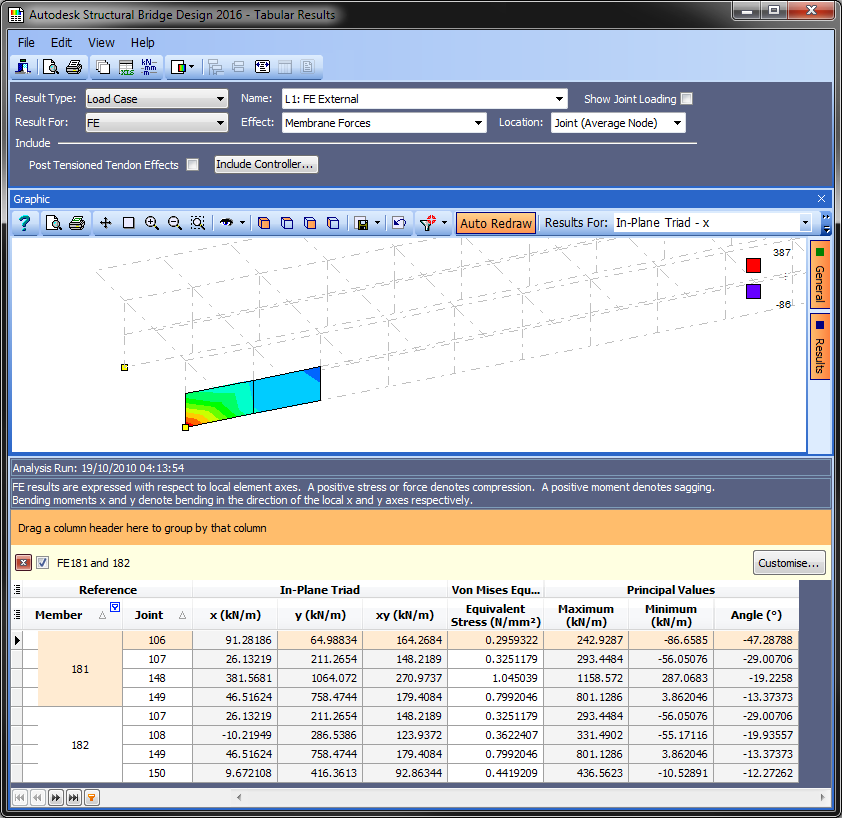Form Graphic