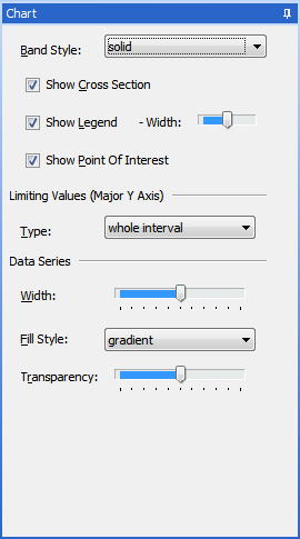 Section and Beam Graphic - Chart Toolbar