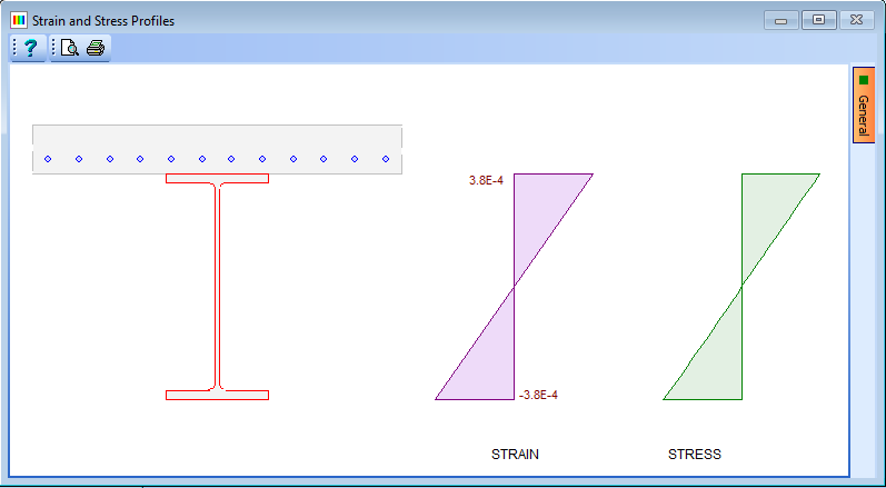 Stress and Strain Profiles