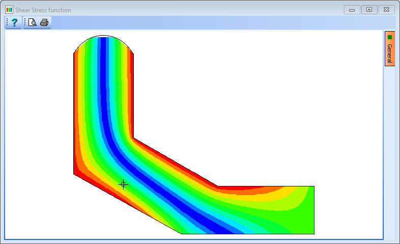 Torsion