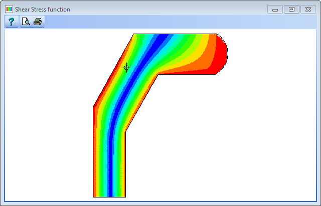 Torsion