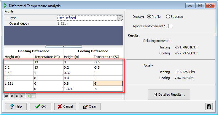 Differential Temperature Analysis