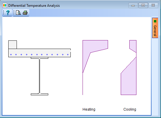 Differential Temperature Analysis