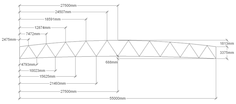 Footbridge Elevation Dimensions