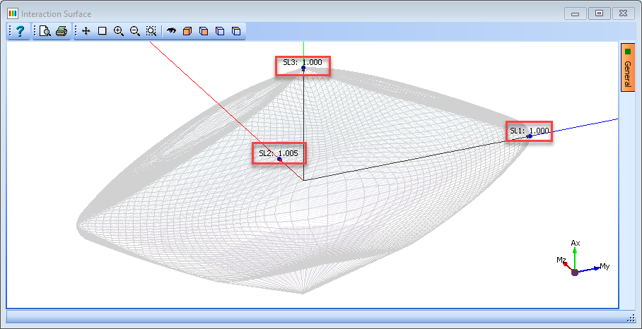 Interaction Surface