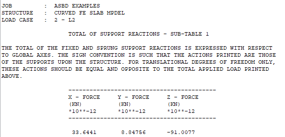Define Finite Element Loading