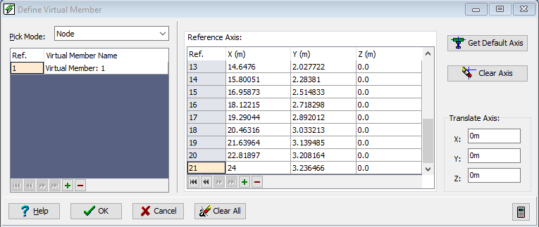 Define Virtual Member