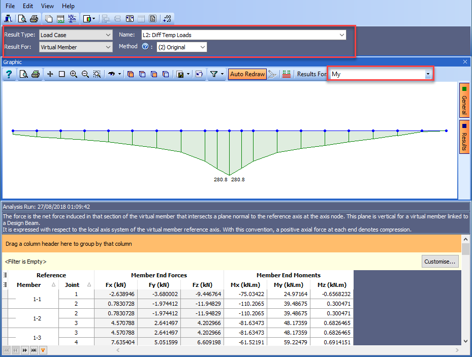Define Virtual Member