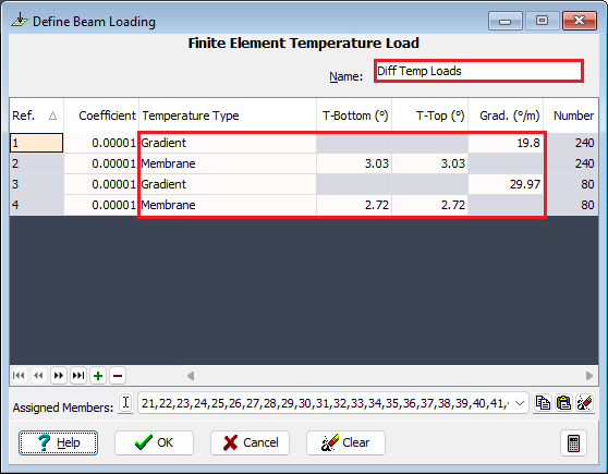Define Finite Element Loading