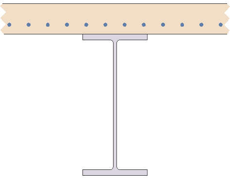 Composite Beam