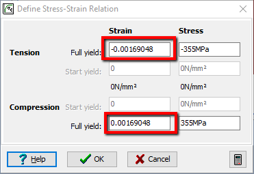 Stress Strain