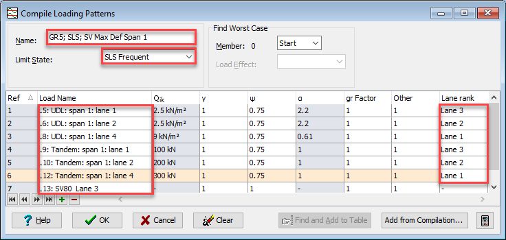 Compile Loading Patterns