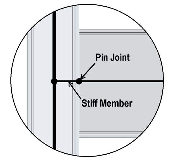 Joint Detail