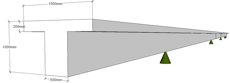 Line Beam