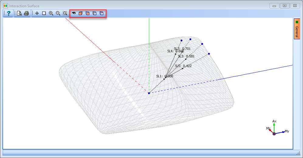 Interaction Surface