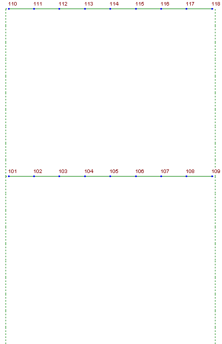 Beam Numbering