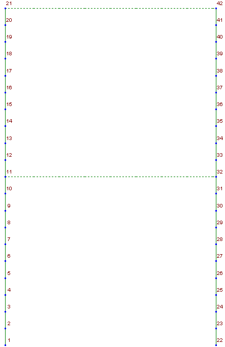 Column Numbering
