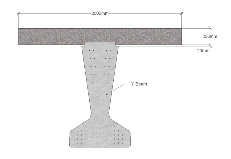 Prestressed Concrete Beam