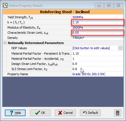 Proof Strength