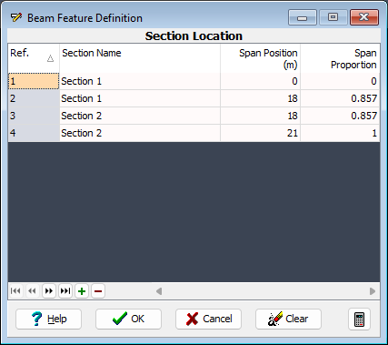 Pre-tensioned Beam Definition