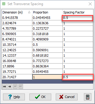 Set Transverse Spacing