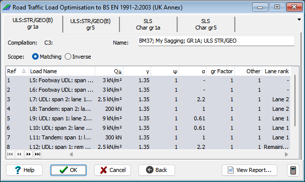 Load Optimisation