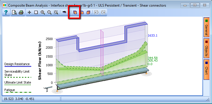 Composite Beam Analysis