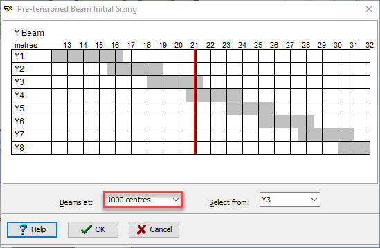 Pre-tensioned Beam Initial Sizing