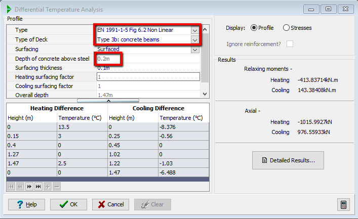 Differential Temperature Analysis