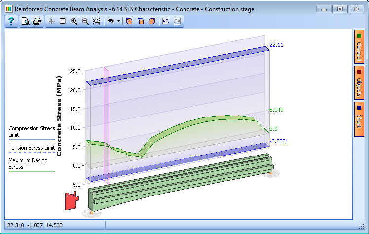 Define Reinforcement