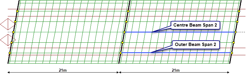 Steel Composite Beam Load