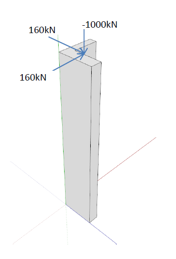 Design Section Transfer