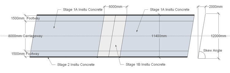 Two Span Bridge Deck