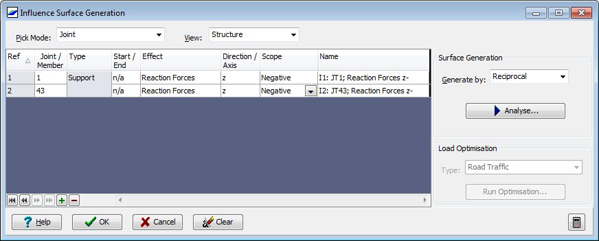 Influence Surface Generation