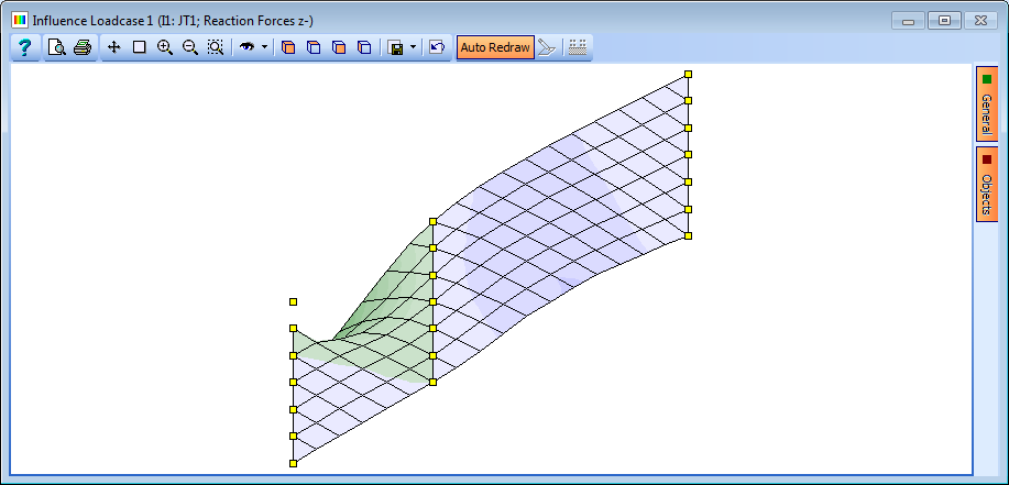 Influence Surface Generation