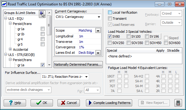 Road Traffic Load Optimisation