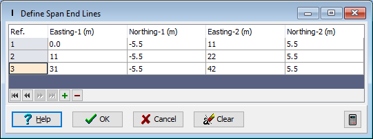 Define Span End Lines