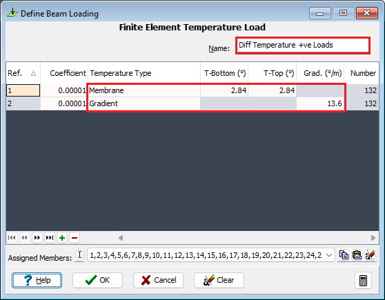 Define Finite Element Temperature Load